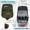 imageRAINSMORE Camera Bag DSLRSLRMirrorless Camera Case with Tripod Holder Waterproof Camera Sling Bag Crossbody Camera Bags for Photographers with Rain Cover for CanonNikonSonyFuji BlackGreen