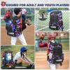 imageRAINSMORE Baseball Bag for Youth ampamp Adult Lightweight Softball Bat Bag with Shoe Compartment External Helmet Holder and Fence Hook Waterproof Baseball Backpack Hold TBall Bat and Softball EquipmentPink Camouflage