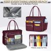 imageRAINSMORE Teacher Tote Bag 156 inch Laptop Bag for Women Work Bags Laptop Tote Nurse Bag Professional Computer Messenger with Insulated Pocket Laptop Briefcase for Office College Nursing BlackWinered
