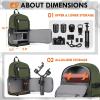 imageRAINSMORE Camera Bag DSLRSLRMirrorless Cameras Case Small Waterproof Camera Sling Bag Crossbody Bags for Photographers with Tripod Holder Compatible with CanonNikonSonyFuji BeigeArmy Green