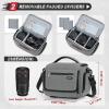 imageRAINSMORE Camera Bag SLRDSLRMirrorless Camera Case with Divider Tripod Holder Waterproof Sling Bag Crossbody Camera Bags for Photographers with Rain Cover for CanonSonyNikonFuji GreyGrey