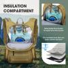 imageRAINSMORE Tactical Hydration Backpack 18L with 2L Water Bladder  Insulated Military Daypack for Hiking Rucking Commuting  Waterproof MOLLE Pack for Men Women Cycling Camping RunningKhaki